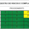 Captura de tela 2026-04-23 211731 Procedimento Gestão de Riscos e Compliance